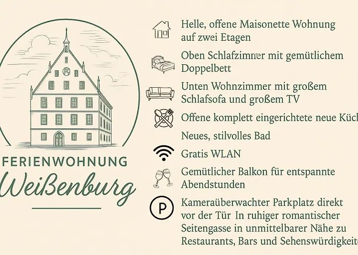 Weissenburg Appartement